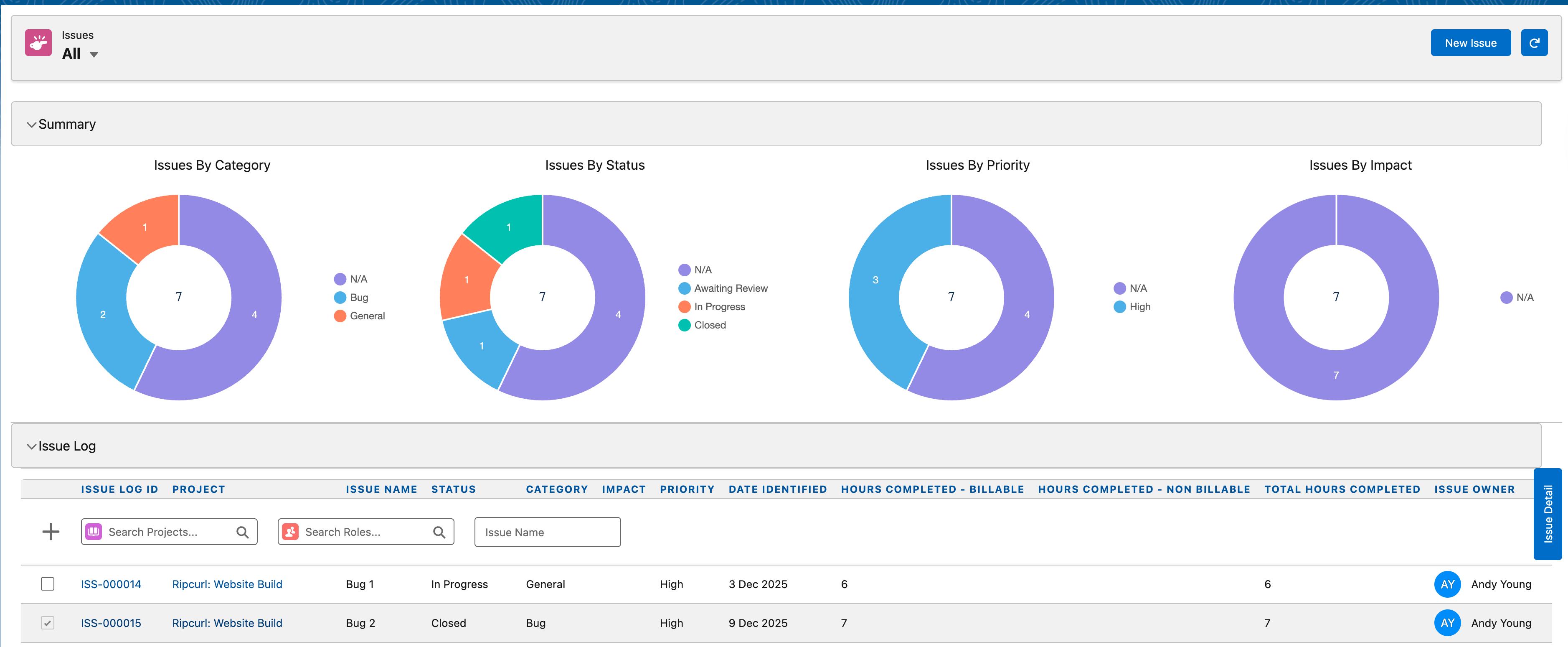 Using the Issue Log